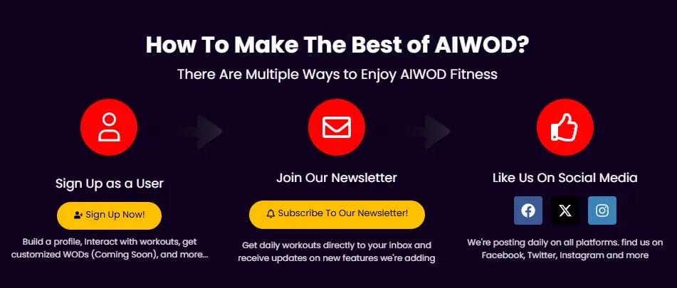 Newsletter Subscription