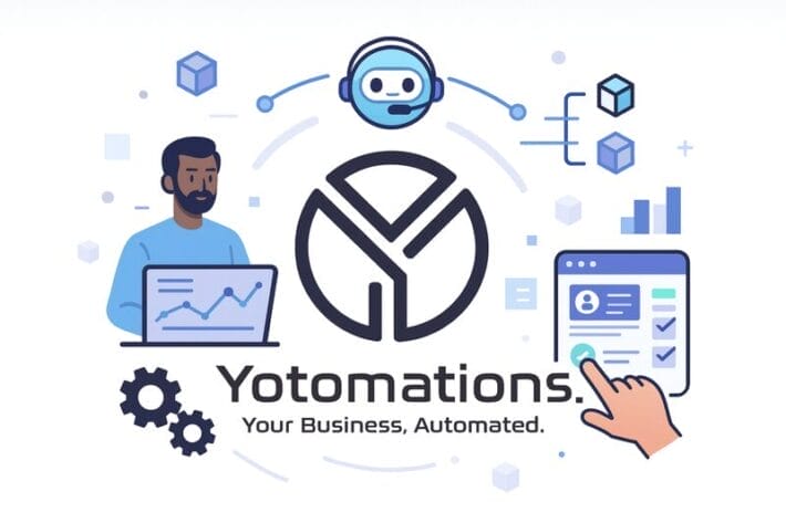 Graphic showing small business automation and CRM solutions with AI.