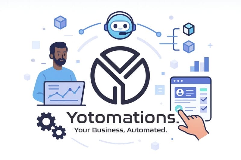 Graphic showing small business automation and CRM solutions with AI.