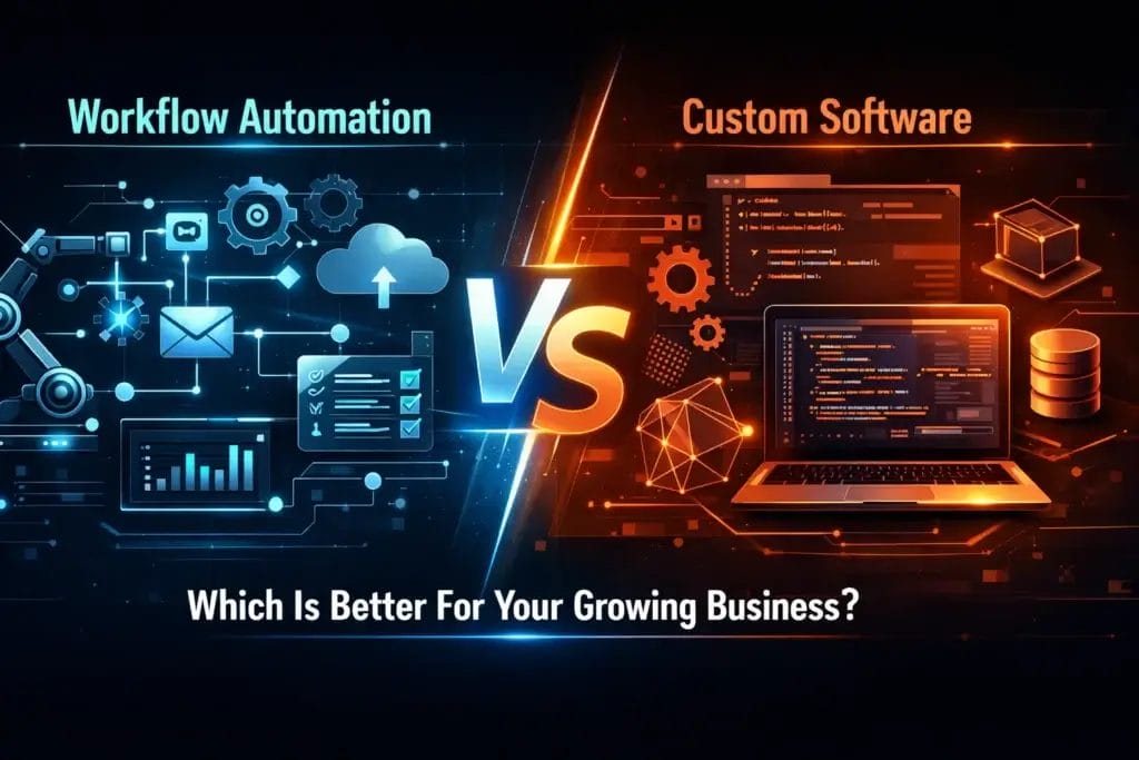 Workflow Automation Vs Custom Software: Which Is Better For Your Growing Business? 16 WYCivMOIaLv